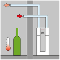 Solar Weishaupt Weishaupt Trinkwasser-Wärmepumpen (WWP T) Ankühlung