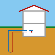 Weishaupt Sole/Wasser-Wärmepumpen (WWP S) Sole