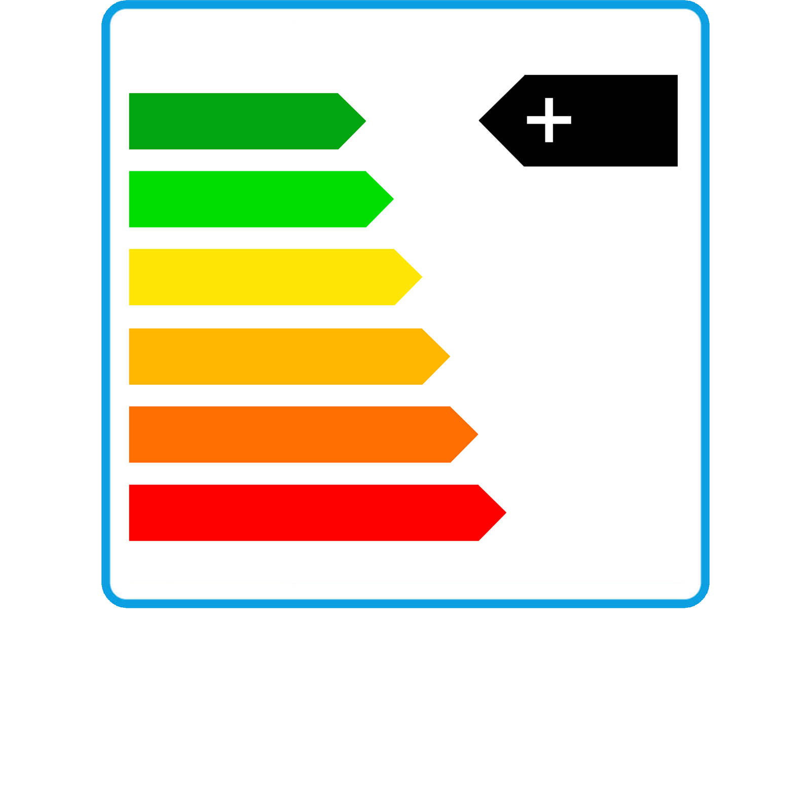 Effizienzlabel Heizsysteme Weishaupt